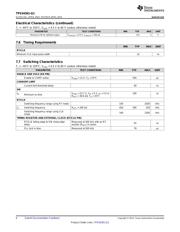 TPS54361QDPRTQ1 datasheet.datasheet_page 6