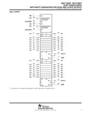 74ACT16657DLR datasheet.datasheet_page 3