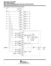 74ACT16657DLR datasheet.datasheet_page 4