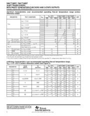 74ACT16657DLR datasheet.datasheet_page 6