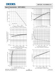 DDTC114ECA-7-F datasheet.datasheet_page 3