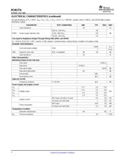 PCM1774RGPT datasheet.datasheet_page 4