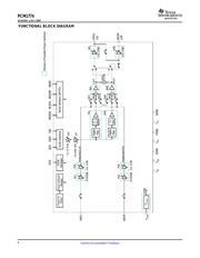 PCM1774RGPT datasheet.datasheet_page 6