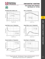 HMC636ST89E datasheet.datasheet_page 4