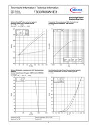 FB30R06W1E3ENG 数据规格书 6
