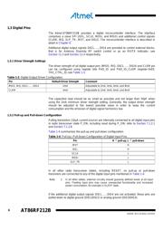 AT86RF212B-ZU datasheet.datasheet_page 6