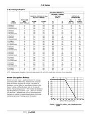 V300LT40C datasheet.datasheet_page 3