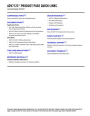 ADV7123SCP170EP-RL datasheet.datasheet_page 2