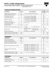 25TTS12STRL datasheet.datasheet_page 2