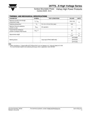 25TTS12STRL datasheet.datasheet_page 3