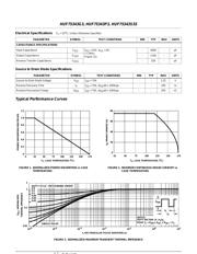 HUF75343G3 datasheet.datasheet_page 3