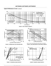 HUF75343G3 datasheet.datasheet_page 4