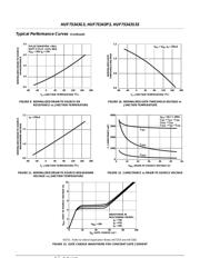 HUF75343G3 datasheet.datasheet_page 5