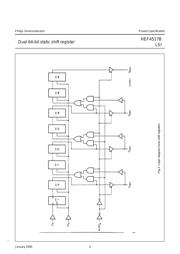 HEF4517 datasheet.datasheet_page 4