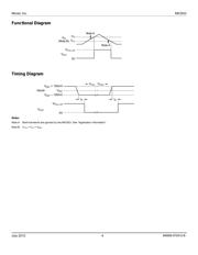 MIC833YM5 datasheet.datasheet_page 4