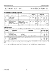 74AHCT1G125GW datasheet.datasheet_page 4