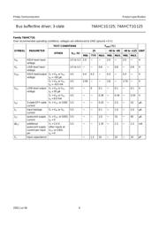 74AHCT1G125GW datasheet.datasheet_page 6