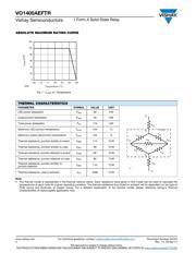 VO1400AEFT2 datasheet.datasheet_page 2