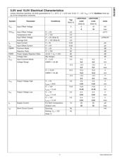 LMC6041AIM datasheet.datasheet_page 3