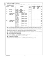 LMC6041AIM datasheet.datasheet_page 4