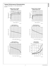 LMC6041AIM datasheet.datasheet_page 5