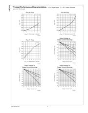 LMC6041AIM datasheet.datasheet_page 6