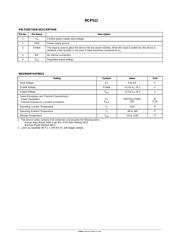 NCP511SN15T1 数据规格书 2