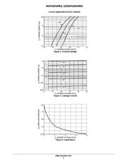 NUP4301MR6T1G datasheet.datasheet_page 3