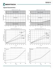 SC4212LMLTRC datasheet.datasheet_page 5