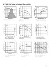 OP179GRTZ-REEL7 datasheet.datasheet_page 4