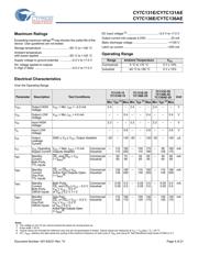 CY7C131E-25JXC datasheet.datasheet_page 4