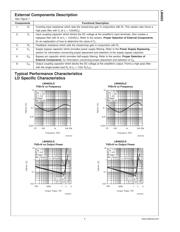 LM4853MM datasheet.datasheet_page 6