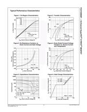 FCH104N60F datasheet.datasheet_page 3