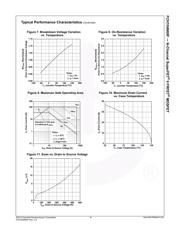 FCH104N60F datasheet.datasheet_page 4