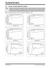 TC1073-1.8VCH713 datasheet.datasheet_page 4