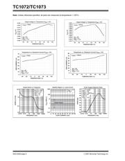 TC1073-1.8VCH713 datasheet.datasheet_page 6