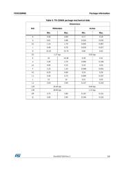 FERD20M60 数据规格书 5