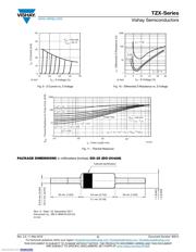 TZX4V7D-TAP datasheet.datasheet_page 6