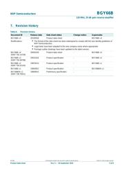 BGY66B datasheet.datasheet_page 5