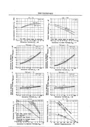 2SB1122 datasheet.datasheet_page 3