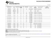 SN74S140DRG4 datasheet.datasheet_page 5