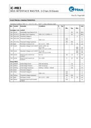 IC-MB3ICSYMB3U-I2C 数据规格书 6