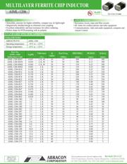 AIML-1206-100K-T datasheet.datasheet_page 1