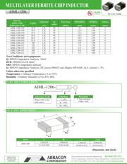 AIML-1206-100K-T datasheet.datasheet_page 2