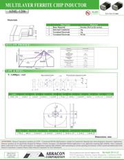 AIML-1206-100K-T datasheet.datasheet_page 3