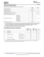 SN74AHC14D datasheet.datasheet_page 2