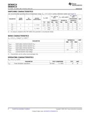 SN74AHC14D datasheet.datasheet_page 4