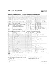 IRG4PC40WPBF datasheet.datasheet_page 2