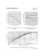 IRG4PC40WPBF datasheet.datasheet_page 4