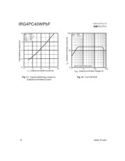 IRG4PC40WPBF 数据规格书 6